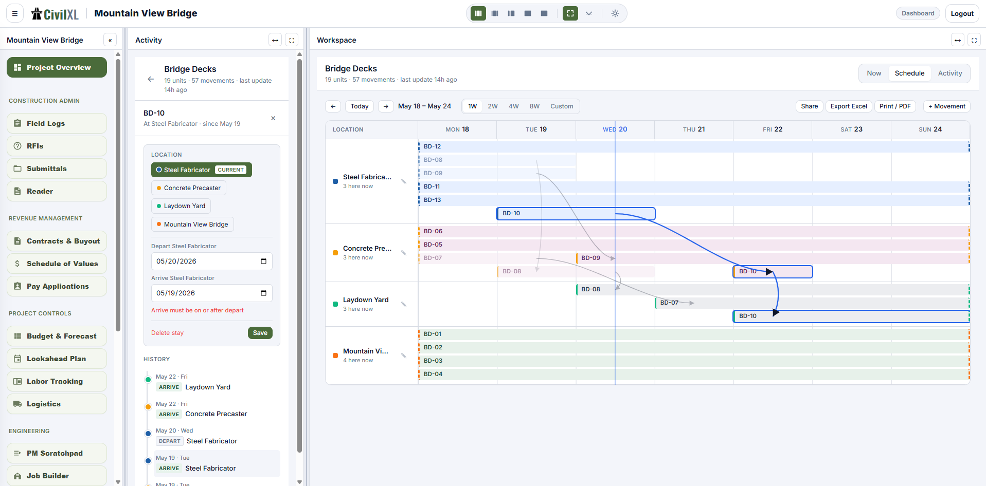 Logistics planning & tracking — screenshot pending